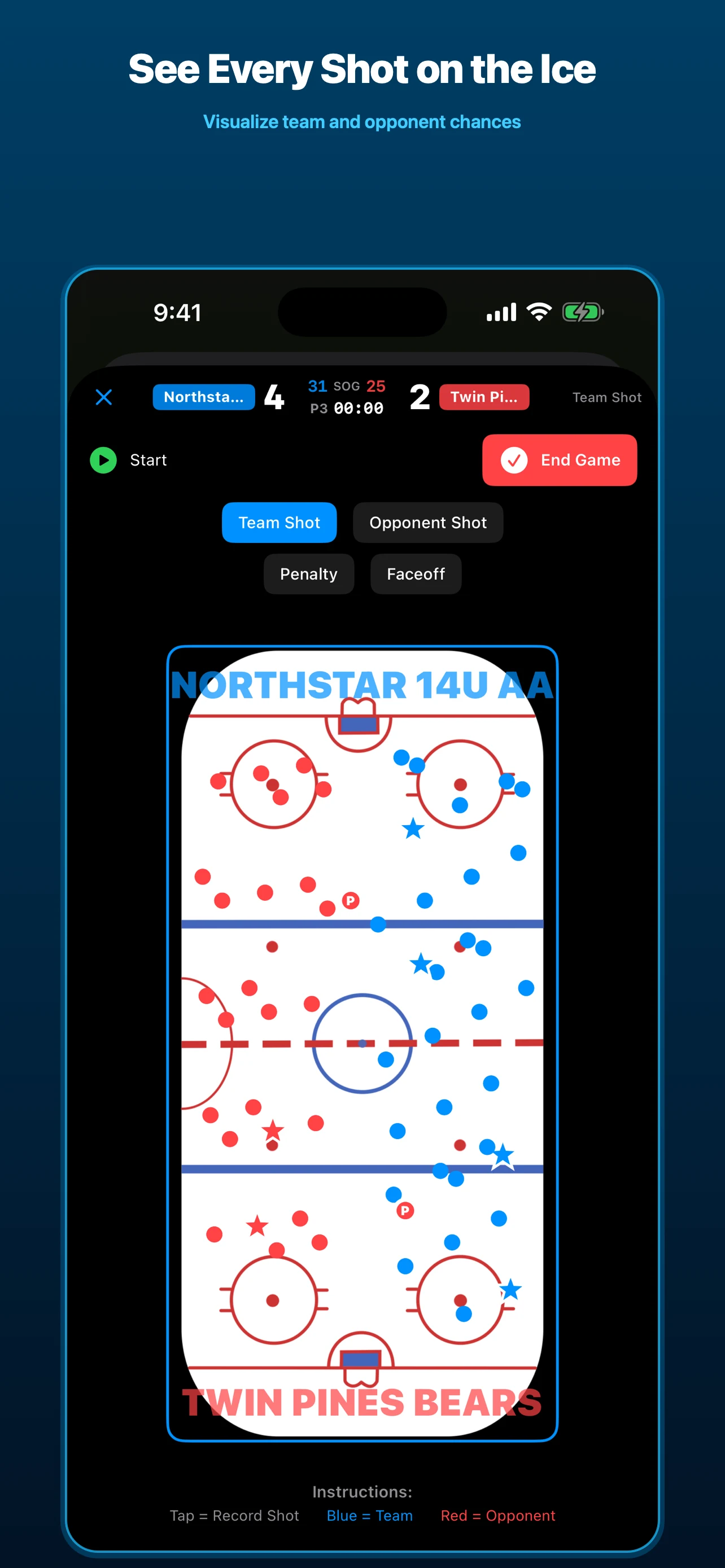 Interactive hockey rink with team and opponent shot locations